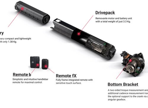 Fazau Evation Bottom Bracket