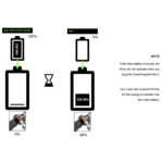 Overtime pack how it works
