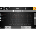 Data Logging