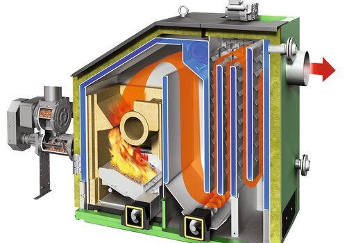 What is a biomass boiler?