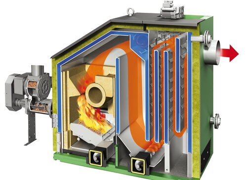 Compact 100 biomass boiler cutaway view