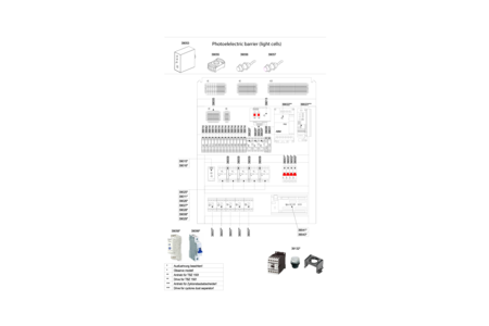 Control cabient internals
