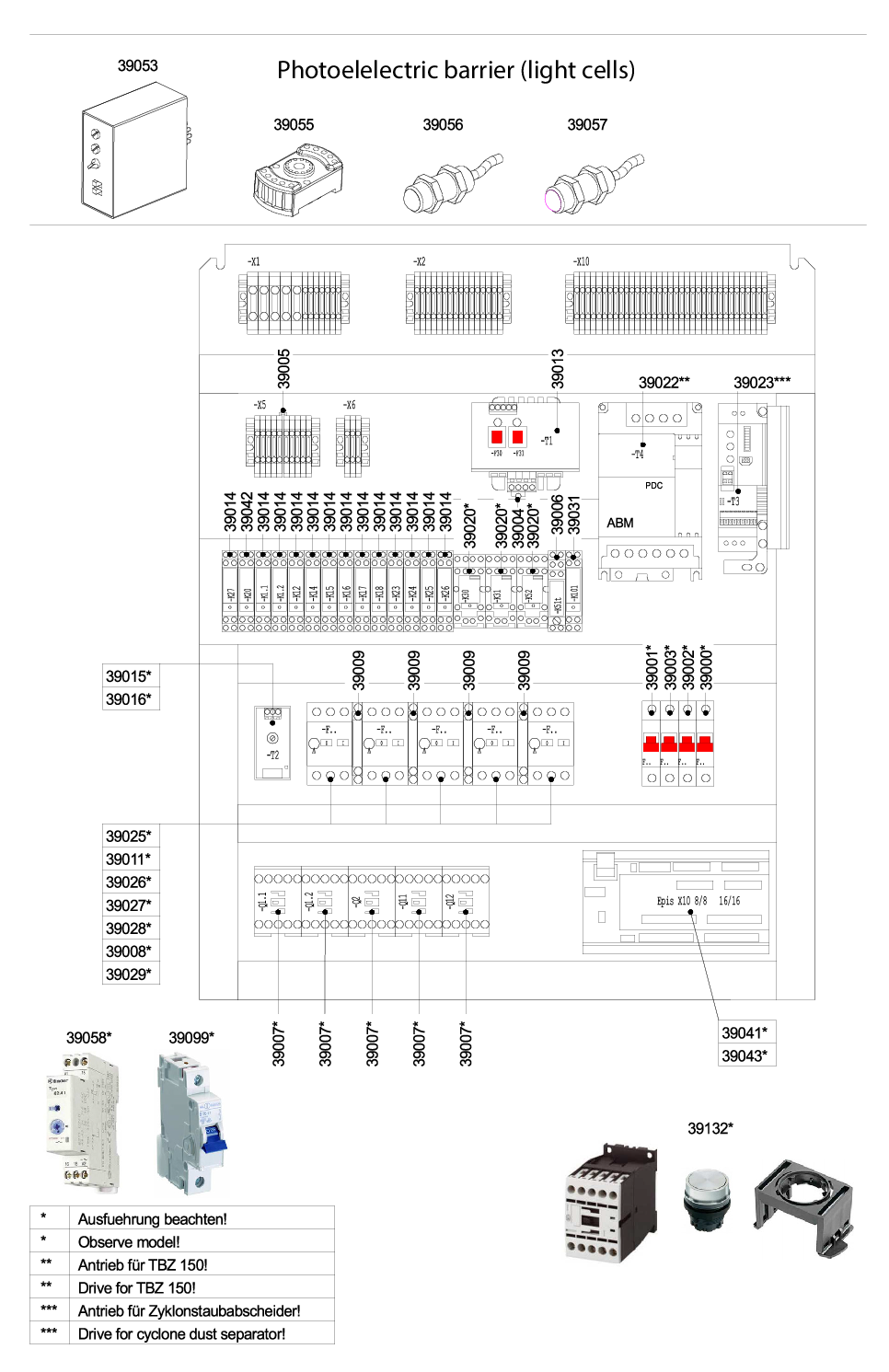 Control cabient internals