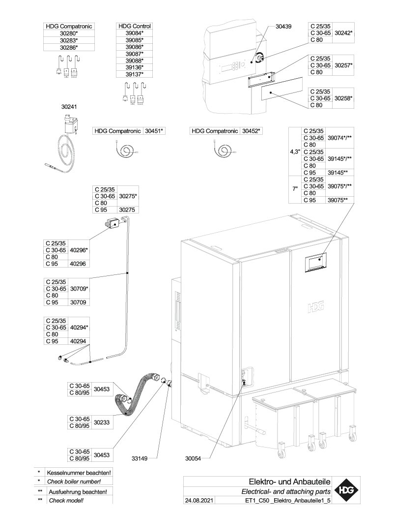 Compact 25-95 Electrical Parts Page 1 of 2