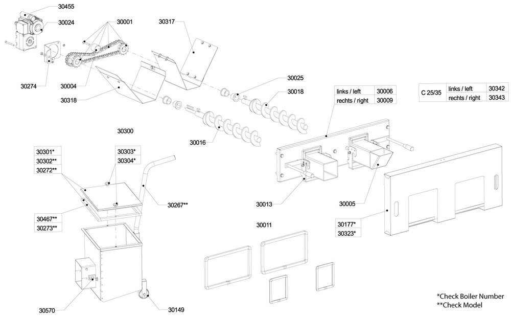 Automatic de-ashing 25-35