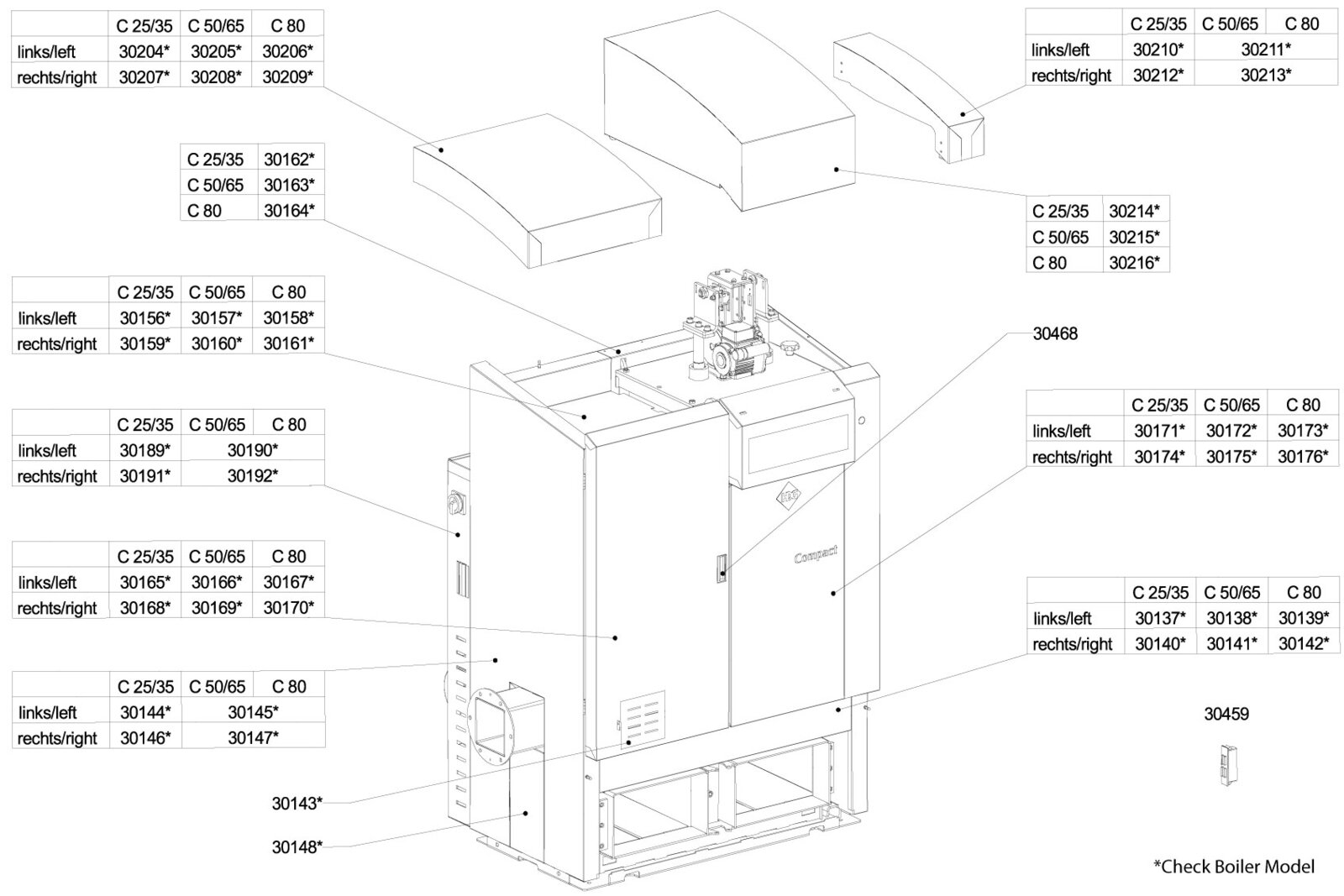 Compact 80 Cladding (Old)