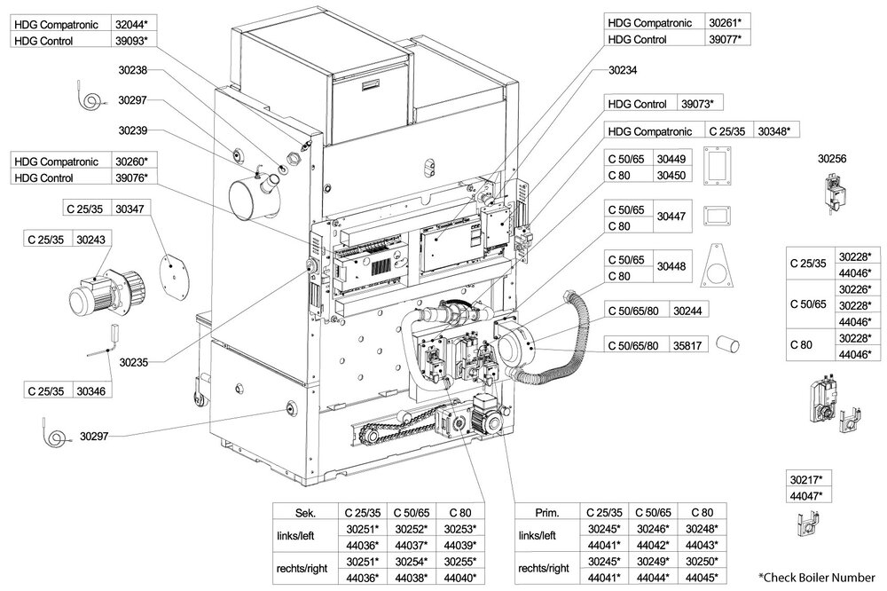 Attaching parts 