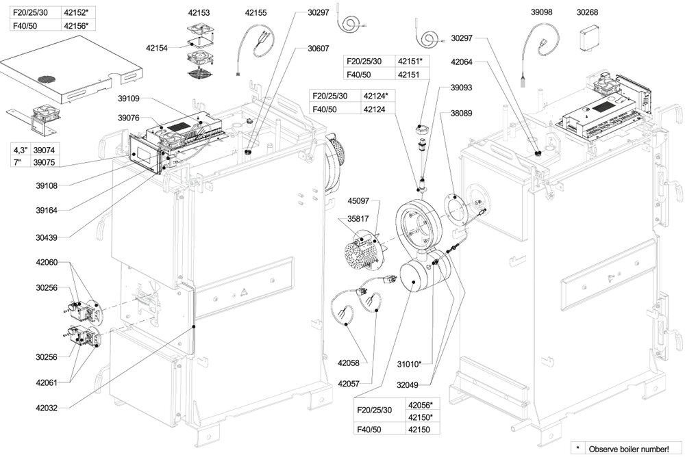Eletrical parts