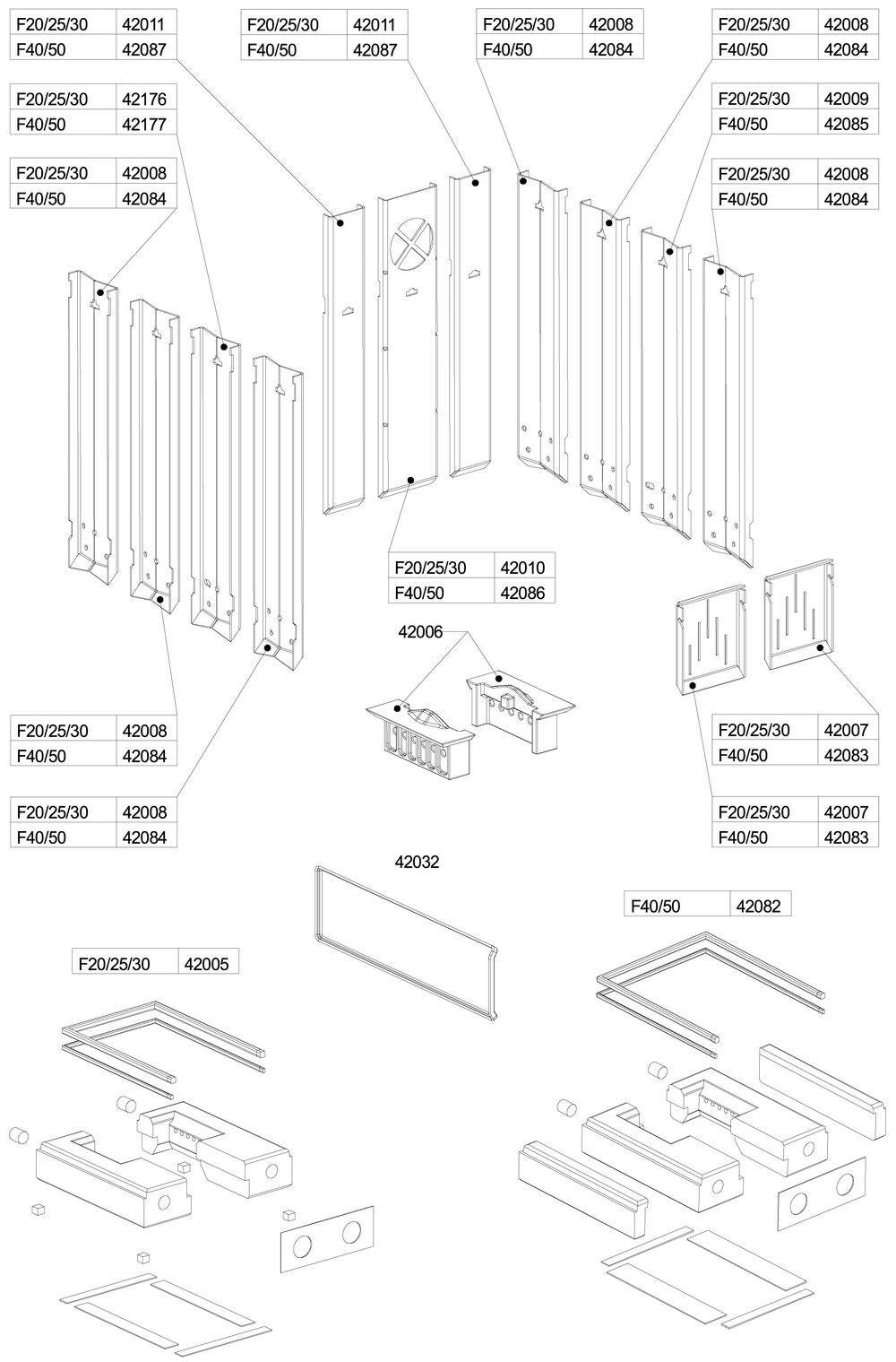 Nozzle and Panels