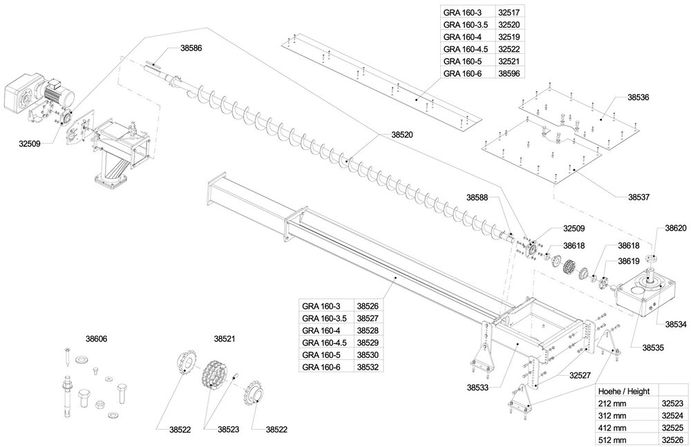 Auger and Stirring Unit (GRA160)