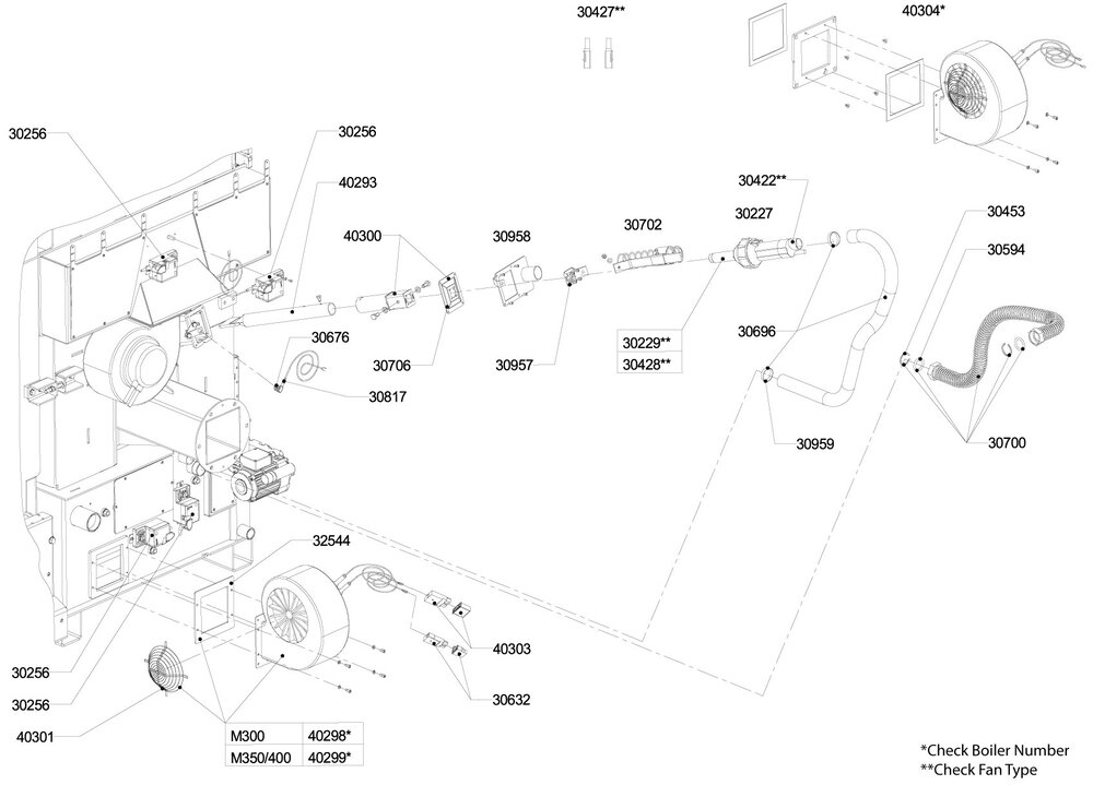 Electrical Parts M300 400