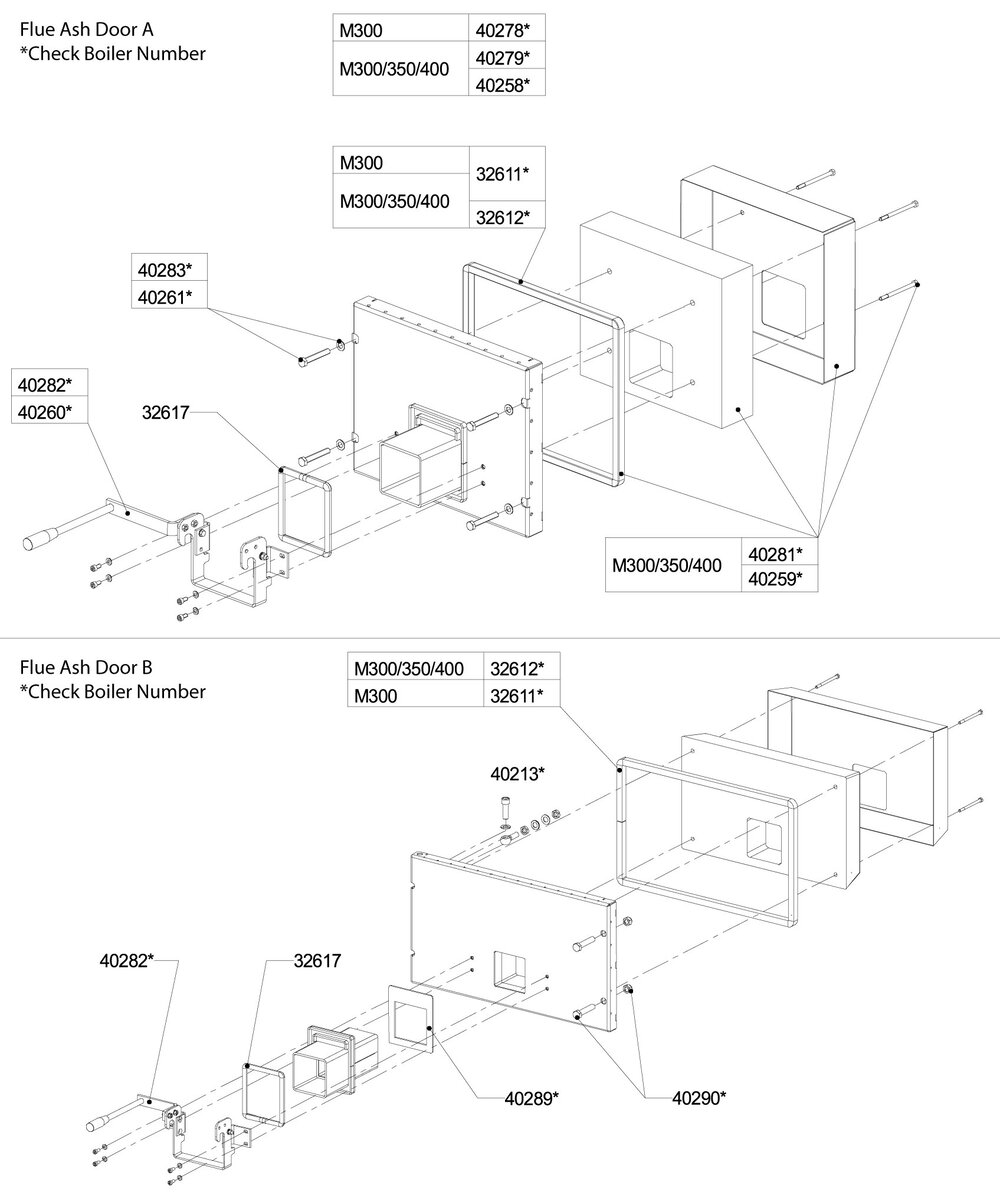 Flue ash doors