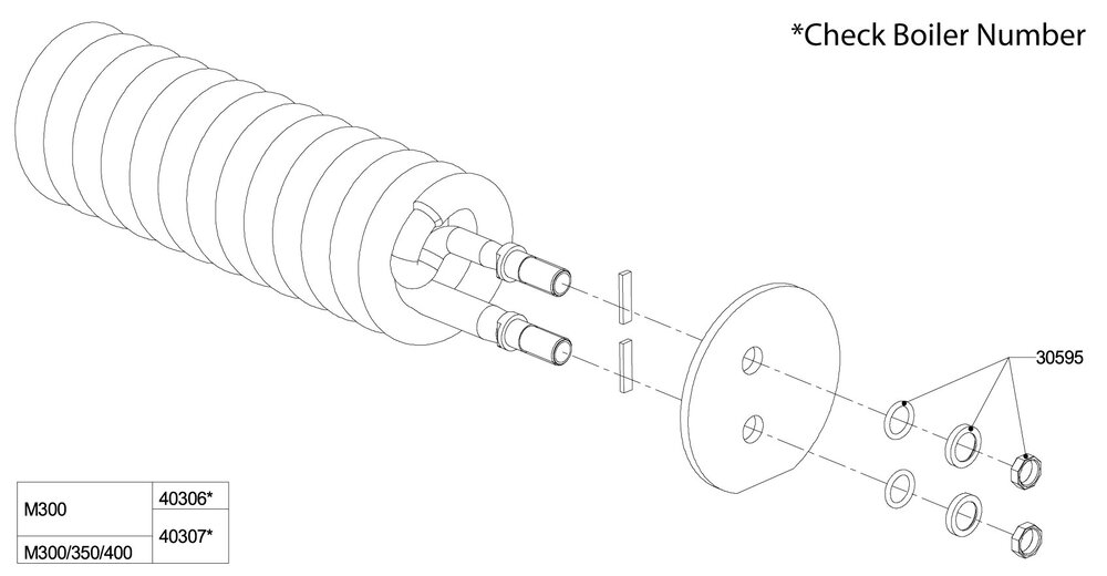 Safety Heat Exchanger