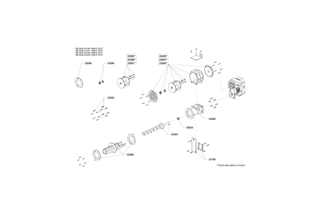 Rotary Feeder