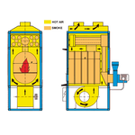 Fabbri sectional diagram | © Zeroridge