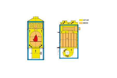 Fabbri air flow
