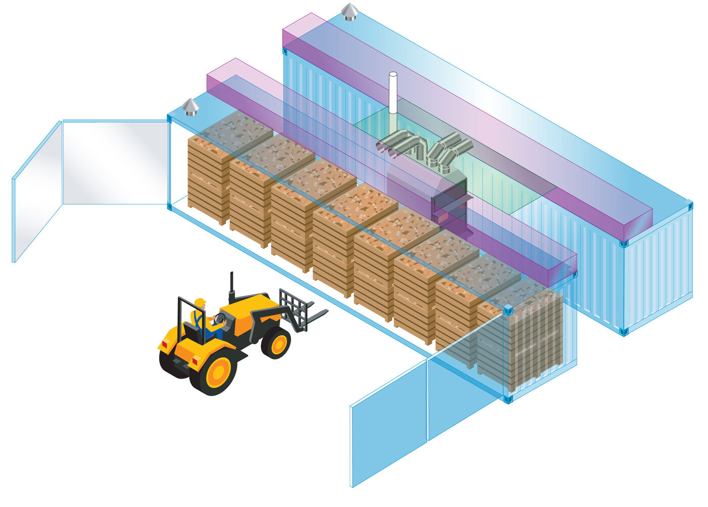 Two 40ft high top containers with F350 heating via a plenum on the roof