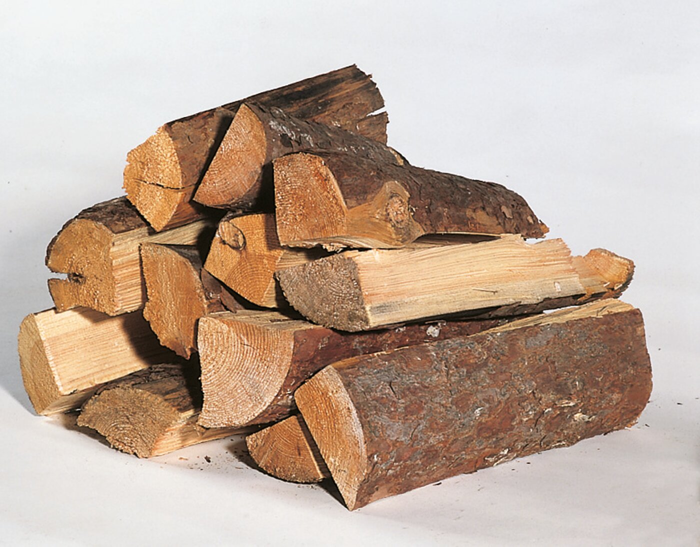 What are Logs?